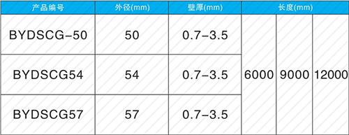 神木钳压式声测管供应规格尺寸